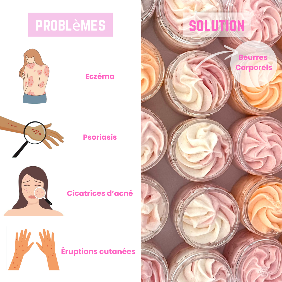 Geschlagene Körperbutter/Shea-Schlagsahne 50ml